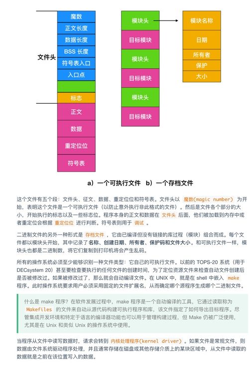 超神！華為工程師典藏限量級計算機操作系統與計算機網絡筆記，助你圓夢BAT
